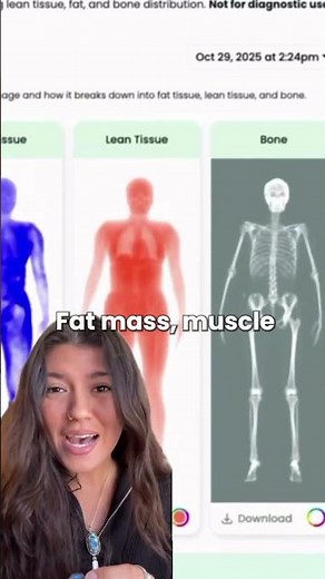 7-minute scan. Real numbers. No guesswork.