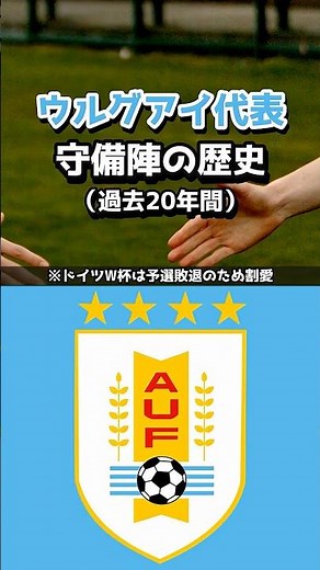 ウルグアイ代表守備陣の歴史#football