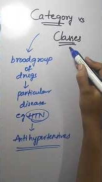 Category vs Class of Drugs #pharmcology #drugs #medicine