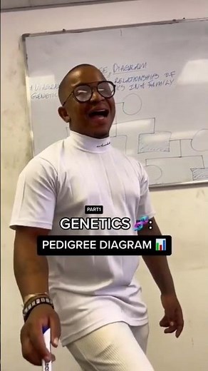 Genetics 🧬 Grade12