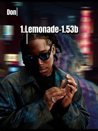 Future Vs Don Toliver (Stream Battle On Spotify