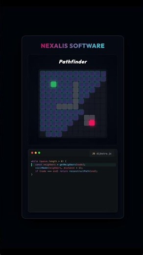 Dijkstra’s Pathfinder Visualized! 🗺️💻⚡#dsa #algorithms #dijkstra #pathfinding #programming #computer