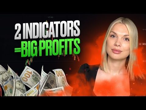 DONCHIAN CHANNEL & MACD INDICATORS