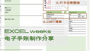 如何用EXCEL制作一个weeks，详细视频教程！