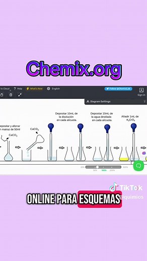 Mastering Organic Chemistry with Chemix