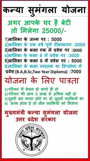 Kanya sumangala yojna online apply l mukhyamantri Kanya sumangala yojna
