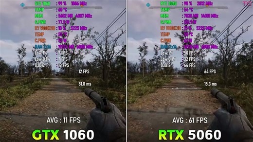 GTX 1060 vs RTX 5060 - 9 years difference