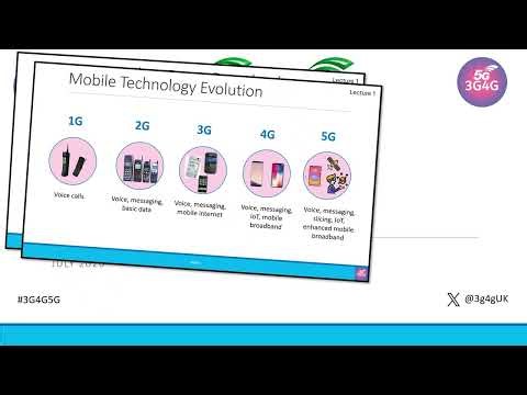 5G and 5G-Advanced for Absolute Beginners: Course Promotional video