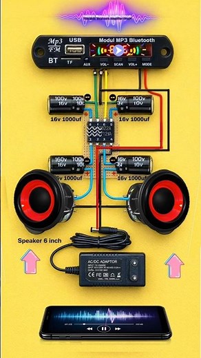 Simple Stereo Audio Amplifier Circuit