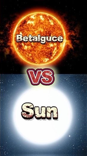 Sun vs Betelgeuse: Who Wins? ☀️⭐