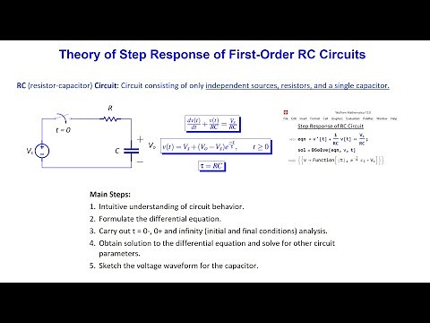 Demystifying Step Response of a First Order RC Circuit