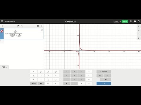 Question 54 15 pts The mathematical expression C_N - P_0/P_0 expresses the return on a cred…