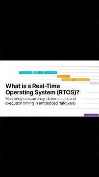 What is a Real-Time Operating System (RTOS)?