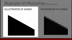 Adobe Gen Pro Digital Creativity Week 2 Assignment