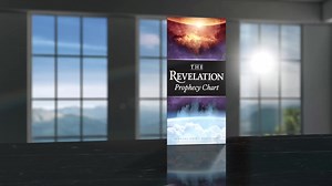 150 reactions | View key events from the Church Age to the Millennium on this easy-to-use, compact chart. | Turning Point with Dr. David Jeremiah | Facebook