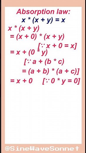 Absorption law in Boolean Algebra (part 2)