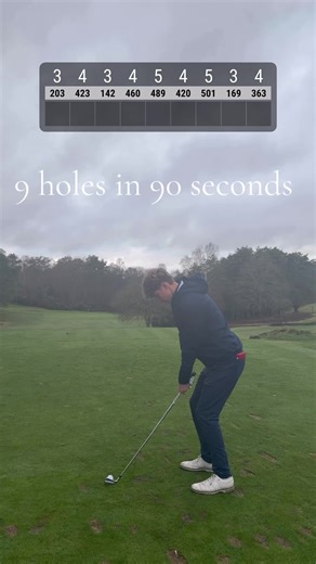 Experience 9 Holes of Golf in Just 90 Seconds