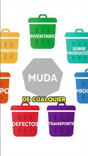 WHAT IS INDUSTRIAL ENGINEERING?