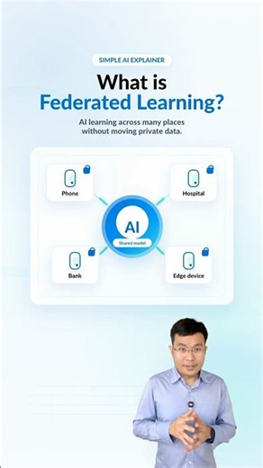 What is Federated Learning? AI Data Privacy Explained Simply