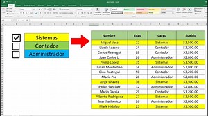 Formato Condicional con Checklist en EXCEL