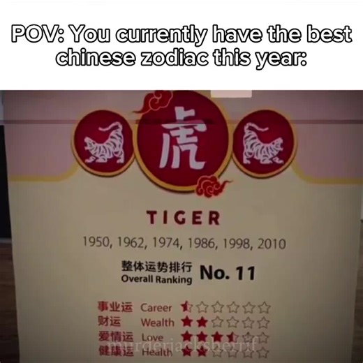 Understanding the Chinese Zodiac Rabbit Sign