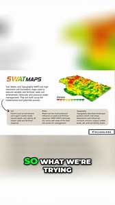 Learn how soil sampling enhances field productivity by considering topography and water availability in the latest episode of the Soil School. #CropYield #SoilSampling #FieldProductivity #FertilizerStrategy #CropManagement #Soilhealth | RealAgriculture | Facebook