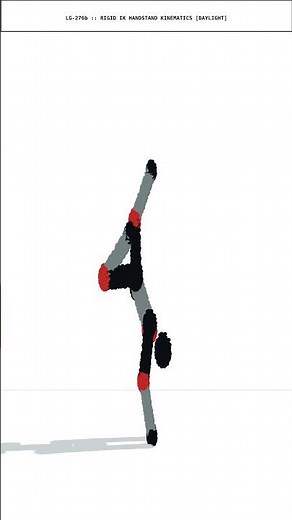 Bipedal Robot: Handstand | Bipedal Handstand Kinematics (Absolute Rigid IK) #engineering | LG-276b