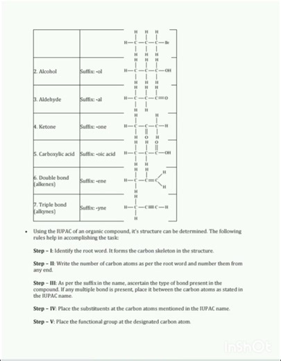 #class 10#science#chapter4#notes