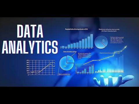 The Importance of Data Analytics (3 Minutes Microlearning)