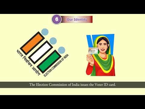 The Wondrous World | Class 3 | Chapter 6 Our Identity