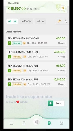 Day6 trade. Market tempting, over traded. #shorts #trading #optiontrading #trending #optiontrading