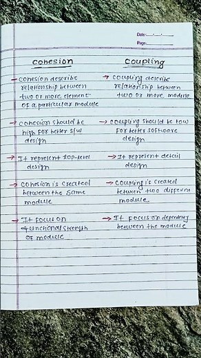 Difference between Coupling and Cohesion in Software Engineering