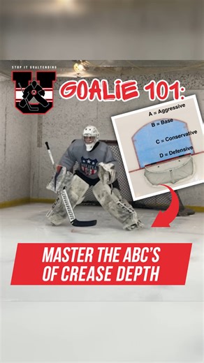 309K views · 2.6K reactions | Some goalies never learn this...