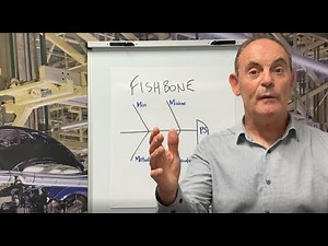 LEAN BITES: Fishbone Diagram