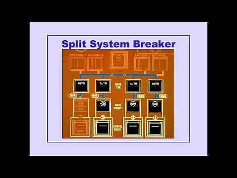 #31 Electrical System Overview and AC Power Boeing 747 400 CBT
