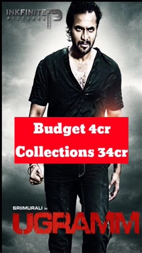 Director Prashant Neel All Movies Budget And Collections List | Sr Movie Entertainment