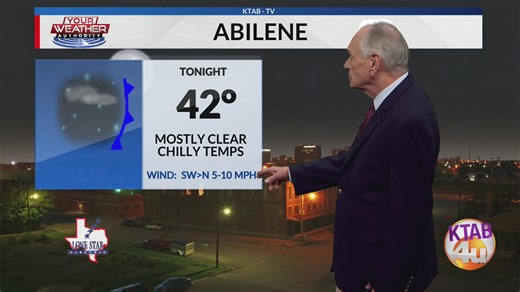 Weather forecast, Tuesday, January 13: Gusty winds bring high fire danger to the area on Wednesday