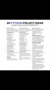 71K views · 294 reactions | #python #programming | Programming Valley | Facebook