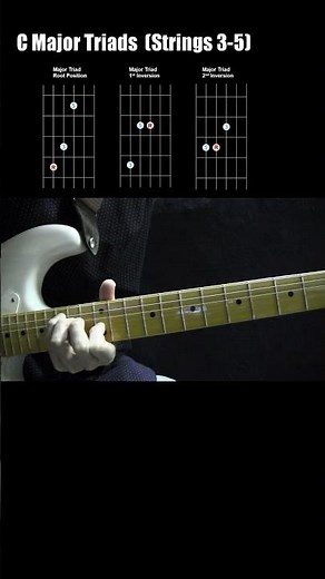 Learn Major Triads on Guitar w/ TAB and Chord Diagrams (Part 3: Strings 3-5) #shorts
