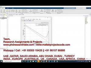 FOPID Controller | MATLAB