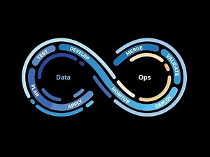 Introducing SQLMesh by Tobiko Data