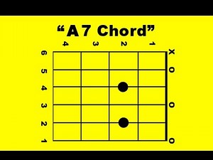 A7 Guitar Chord