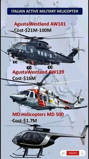 Military Helicopters 2026 | AW101 vs AW139 vs MD 500#shorts