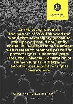 Understanding Human Rights: A simple guide