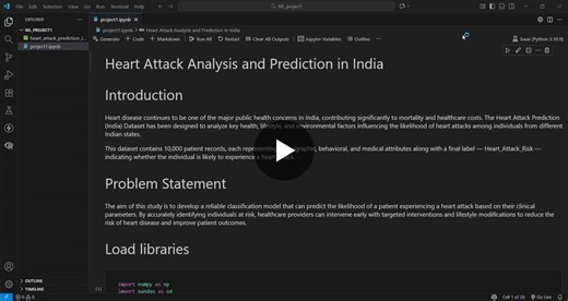 Predicting Heart Attack Risk with Machine Learning | Aparna Mathew posted on the topic | LinkedIn