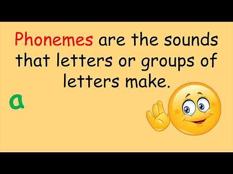 Letters and Their Sounds | What are Phonemes and Graphemes?