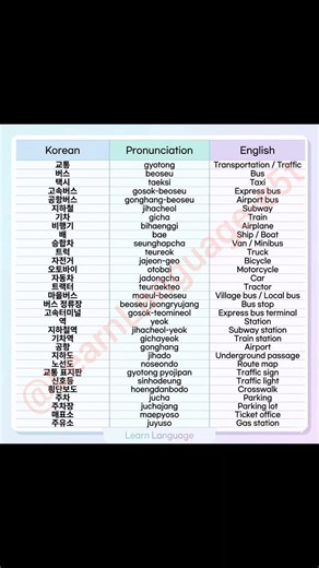 Car, Bus, Taxi…But in Korean 🇰🇷😳 #learnkorean #hangul #koreanlanguage #shorts