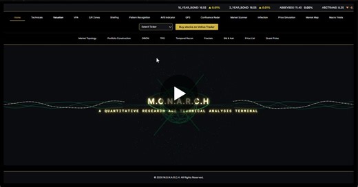 Automated Stock Scanner Surfaces Trading Signals with Liquidity, Trend Analysis | Chidozie Daniels posted on the topic | LinkedIn