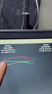 JVT pulley set, mabigat na bola at magaan na bola ano mas maganda.? | Nikki Velasco