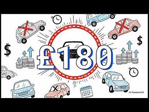 Free ULEZ & CAZ Checker UK: Check Compliance, Avoid £180 Fines Now